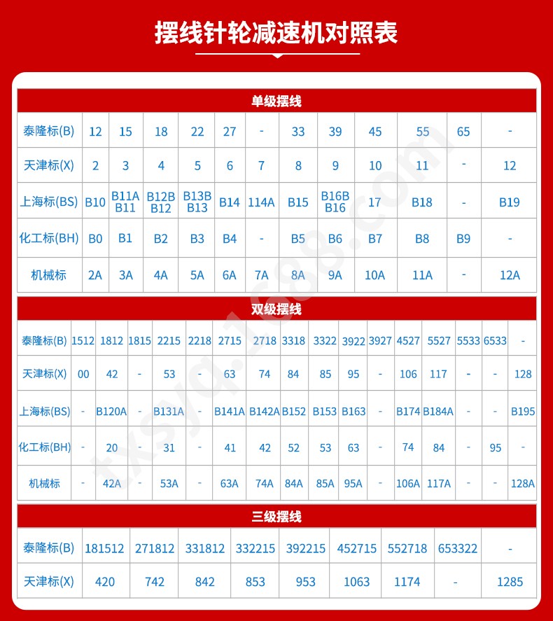 江蘇泰隆減速機(jī)(集團(tuán))股份有限公司 江蘇泰隆減速機(jī)(集團(tuán))股份有限公司