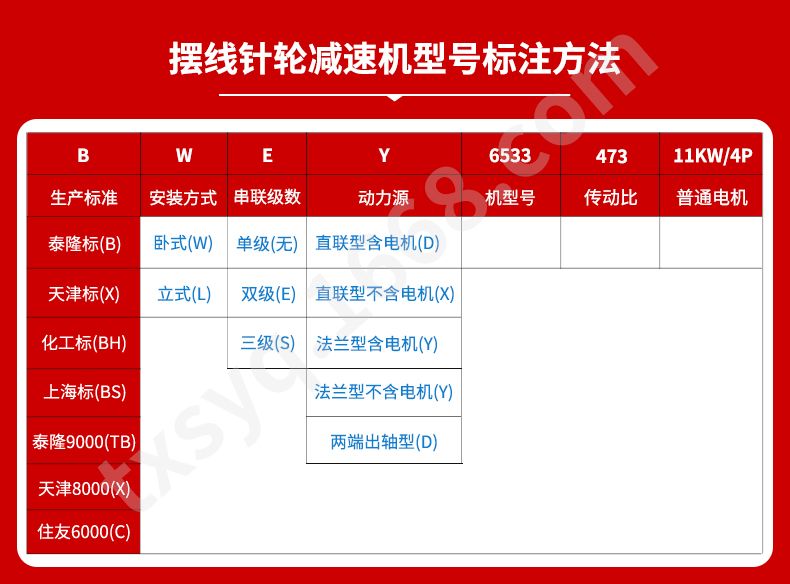 江蘇泰隆減速機(jī)(集團(tuán))股份有限公司 江蘇泰隆減速機(jī)(集團(tuán))股份有限公司